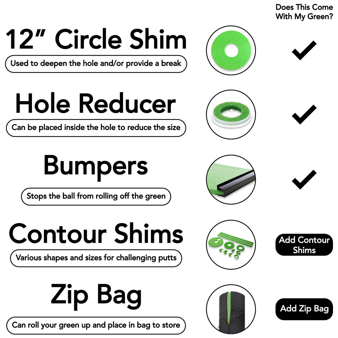 バーディーボール 3' X 14' Deluxe Indoor Putting Green Package - BirdieBall
